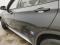 preview BMW X Series #0