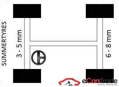 AUDI A3 SPORTBACK - 2020 40 TFSI 190hp Quattro S line S tronic 5d #2