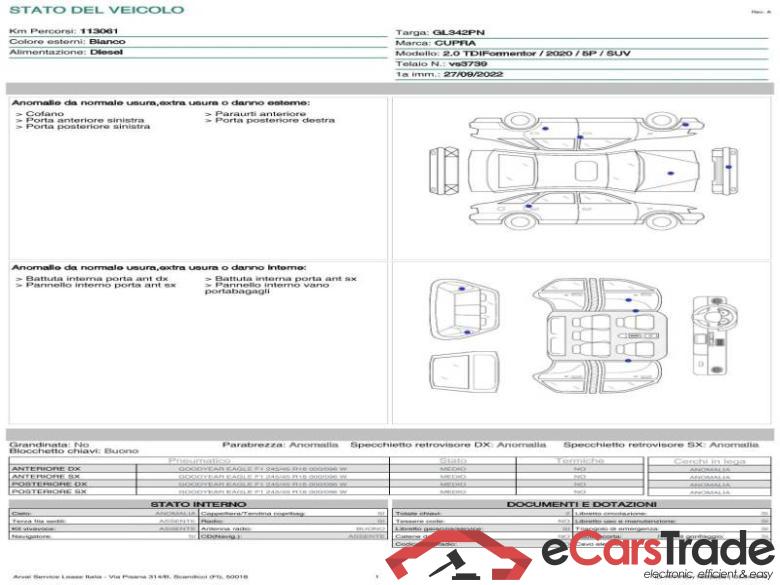 CUPRA FORMENTOR / 2020 / 5P / SUV 2.0 TDI #3