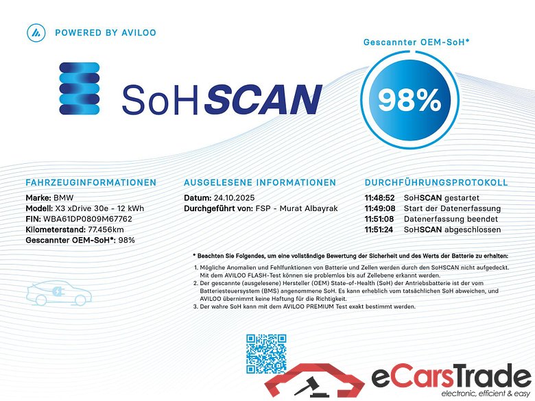 Baureihe X3 xDrive 30 e 2.0 215KW AT8 E6d #2