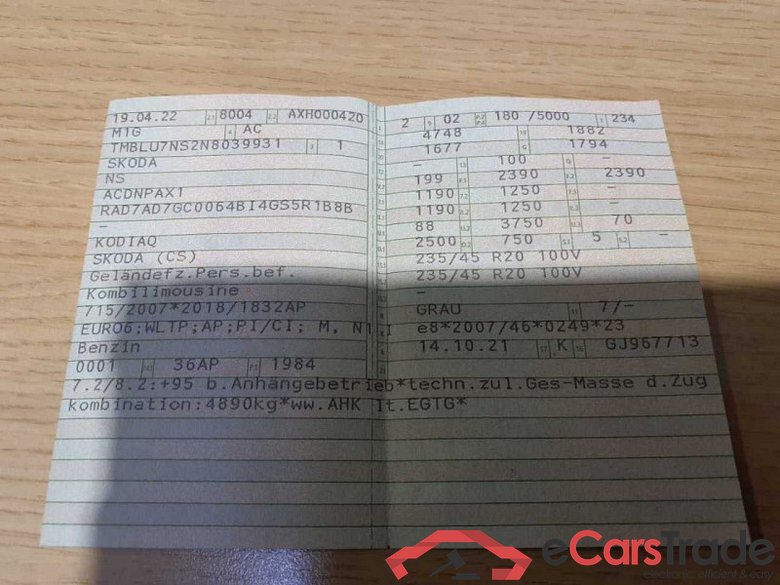 Skoda Kodiaq (NS)(2016->) DE - SUV5 2.0 TSI EU6d, RS 4x4 OPF (EURO 6d), (Facelift) 2021 - 2023 #2